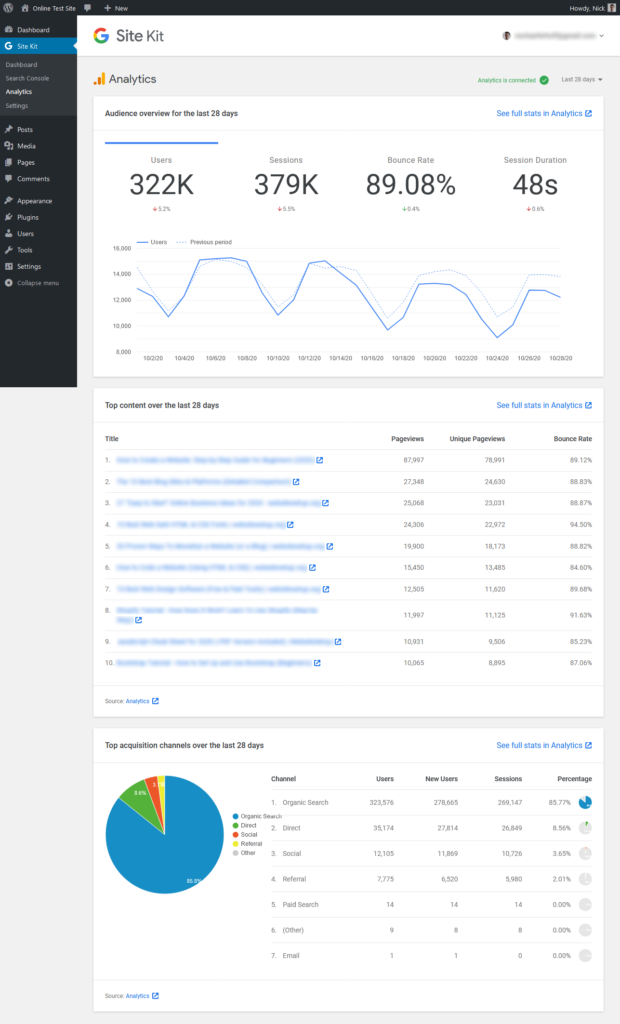 Google Analytics + WordPress (Ultimate Guide)