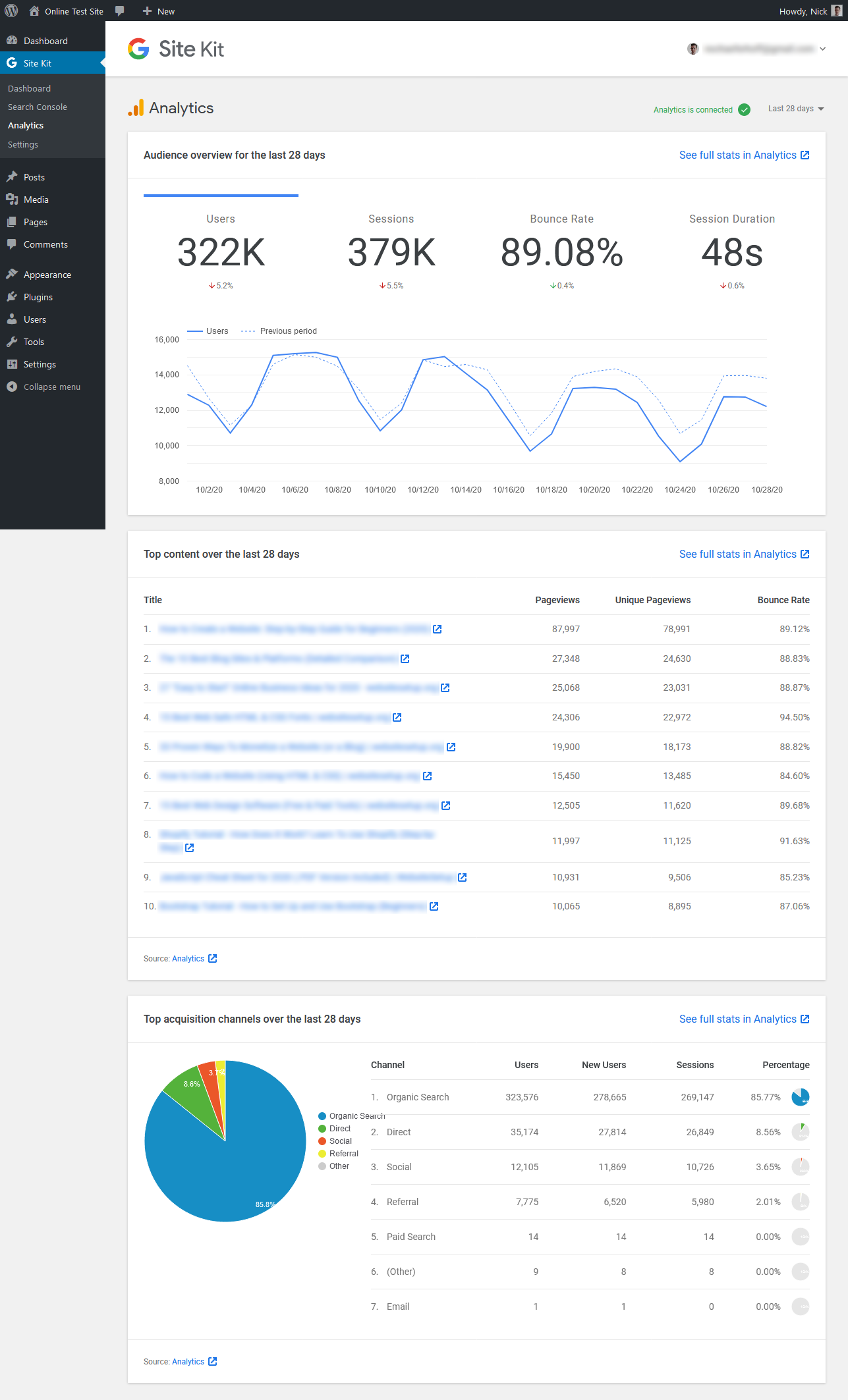 google analytics dashboard inside site kit wordpress plugin