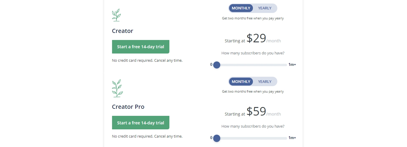 ConvertKit pricing plans