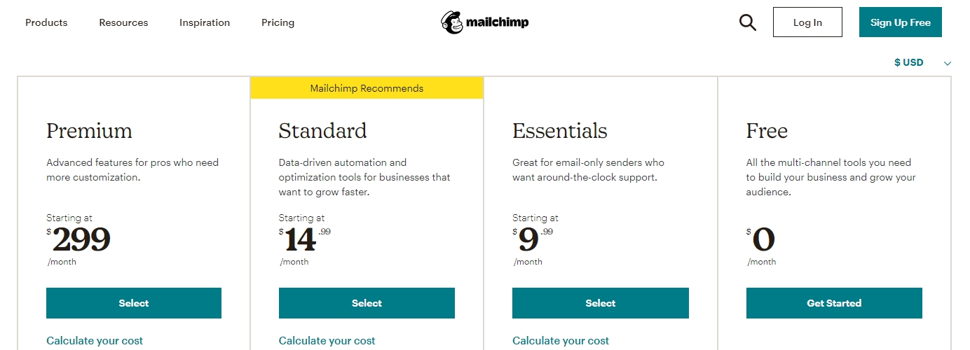 MailChimp pricing plans