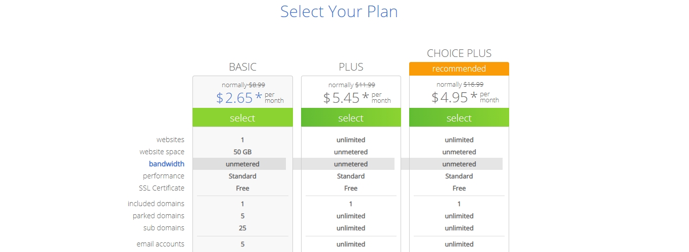 choose your hosting plan