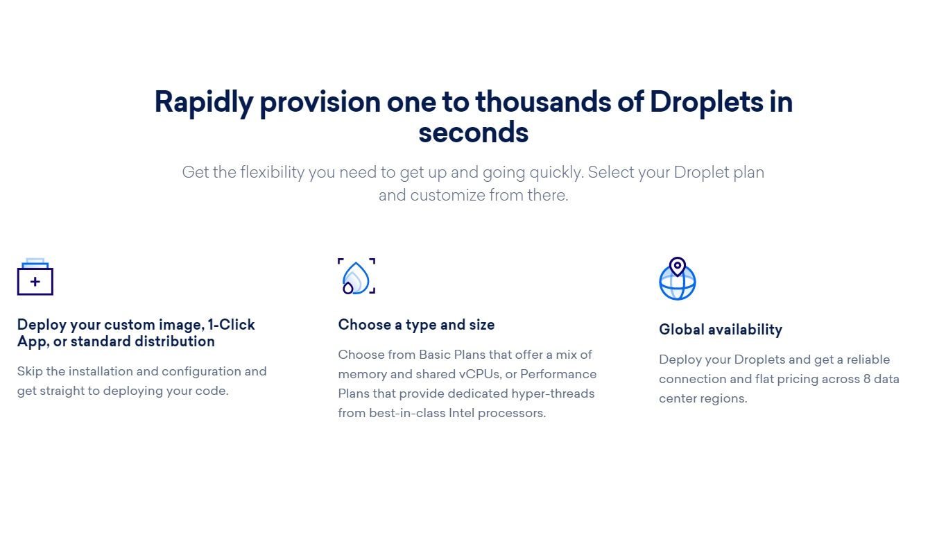 Avis DigitalOcean (2022) : Droplets 