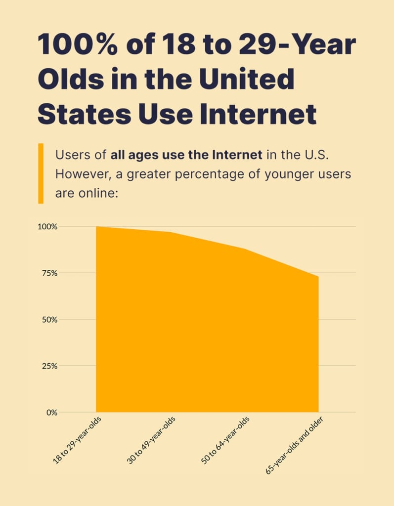 indian-internet-users-now-account-for-over-500-million-techradar