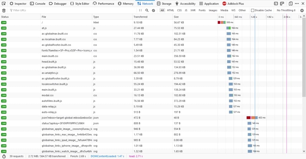 check http requests inside browser developer tools for opportunities to speed up website