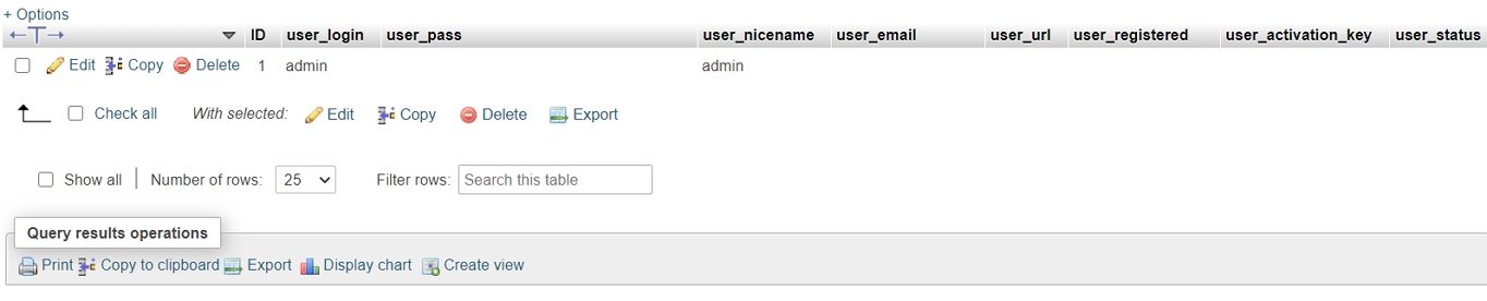 phpMyAdmin User Data