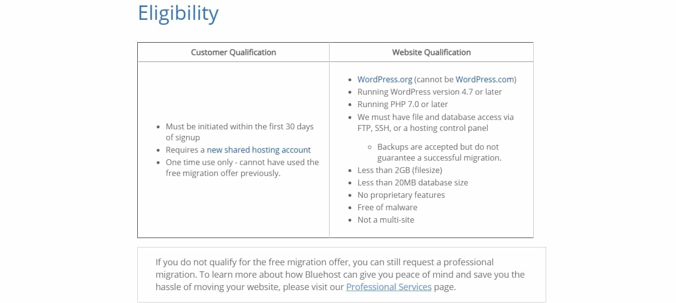 HostMonster wordpress site transfer criteria