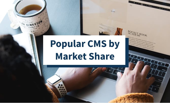 Popular CMS by Market Share