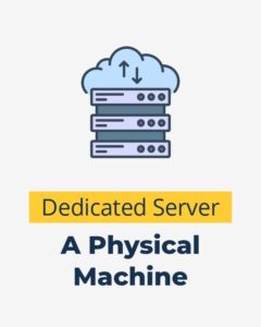 Dedicated Server