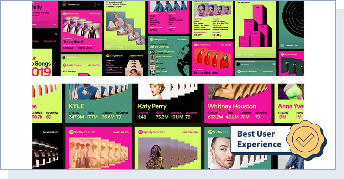 Spotify: Your 2019 Wrapped website with badge that says "best user experience"