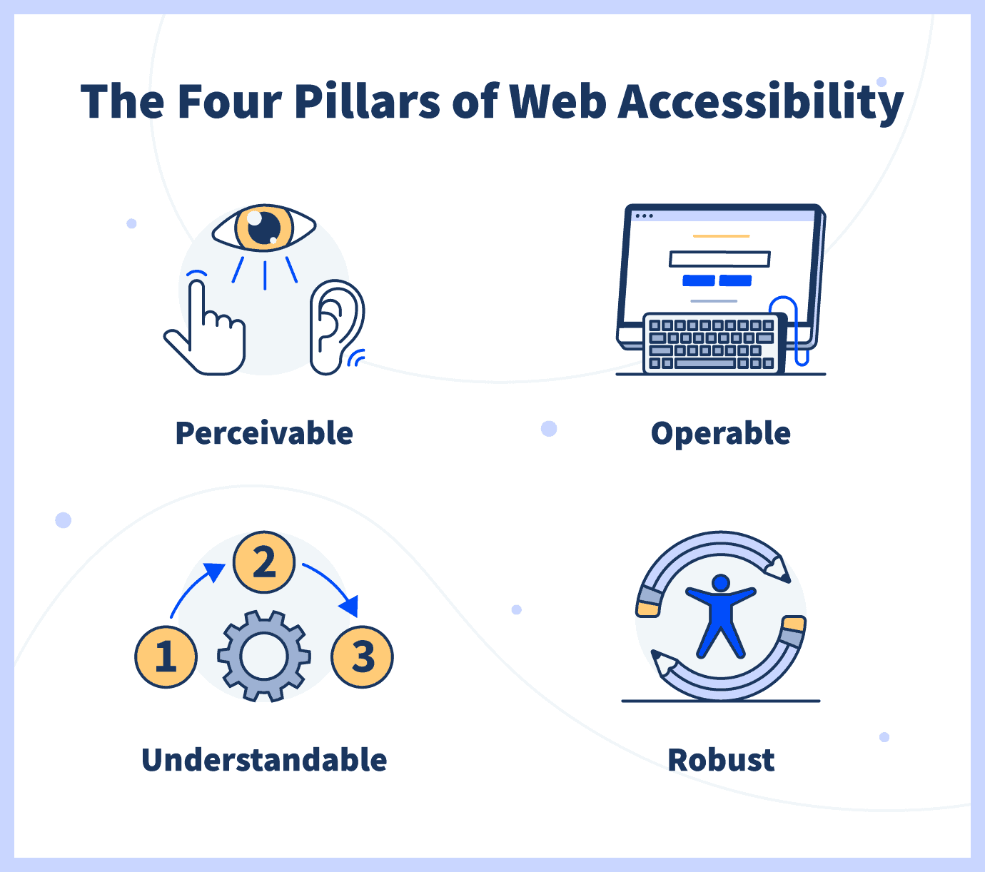 How to Make Your Website Accessible to Visually Impaired Users