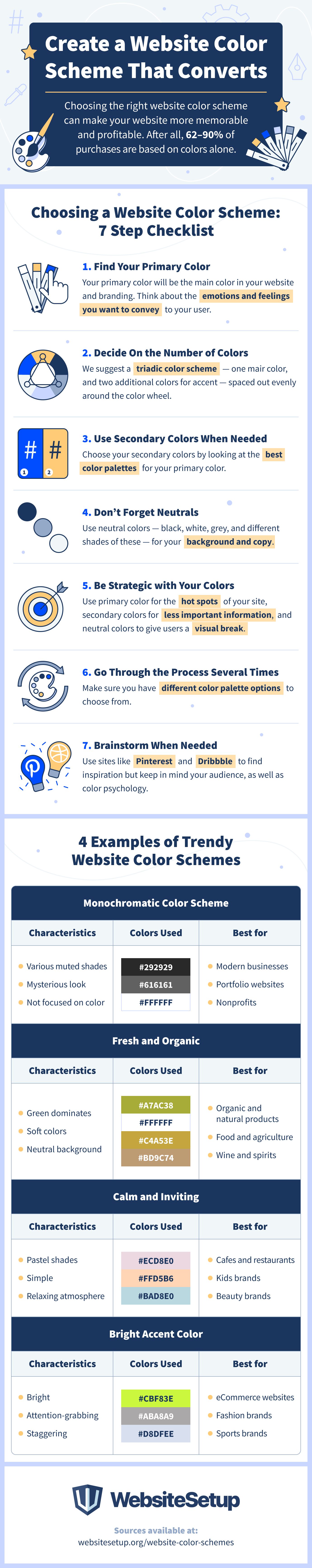 an infographic, created by WebsiteSetup, overviewing website color schemes that convert customers