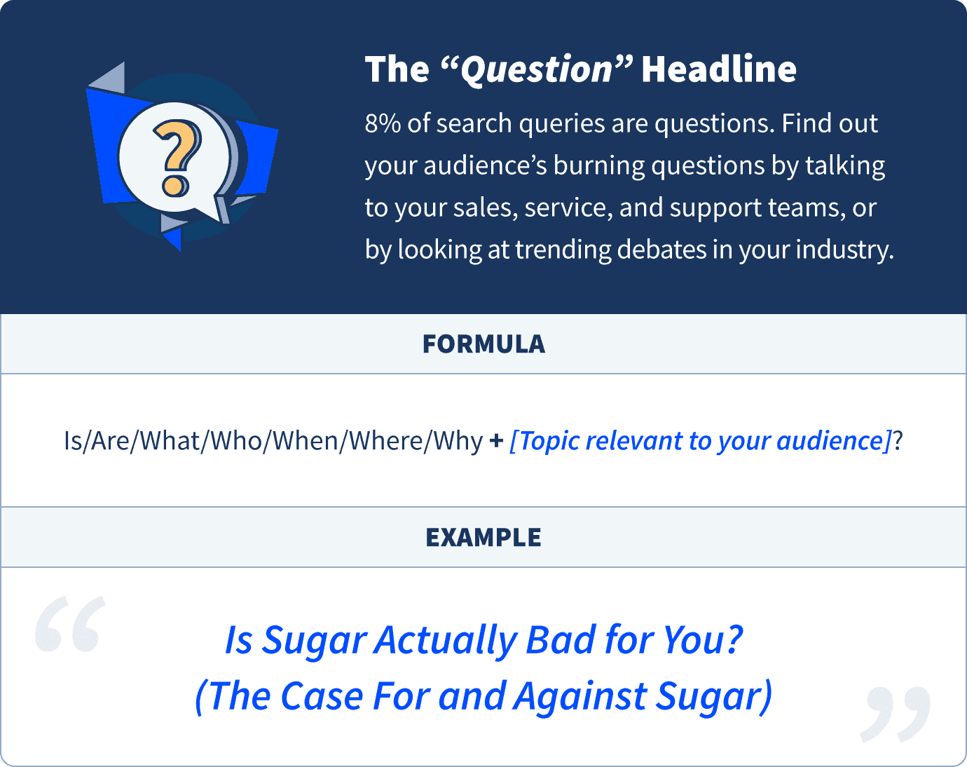 presentation headline examples