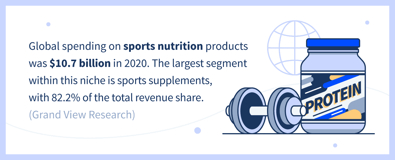 sports nutrition