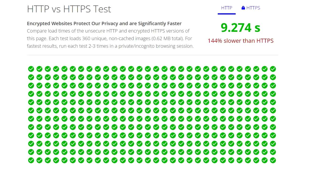 http vs https speed comparison