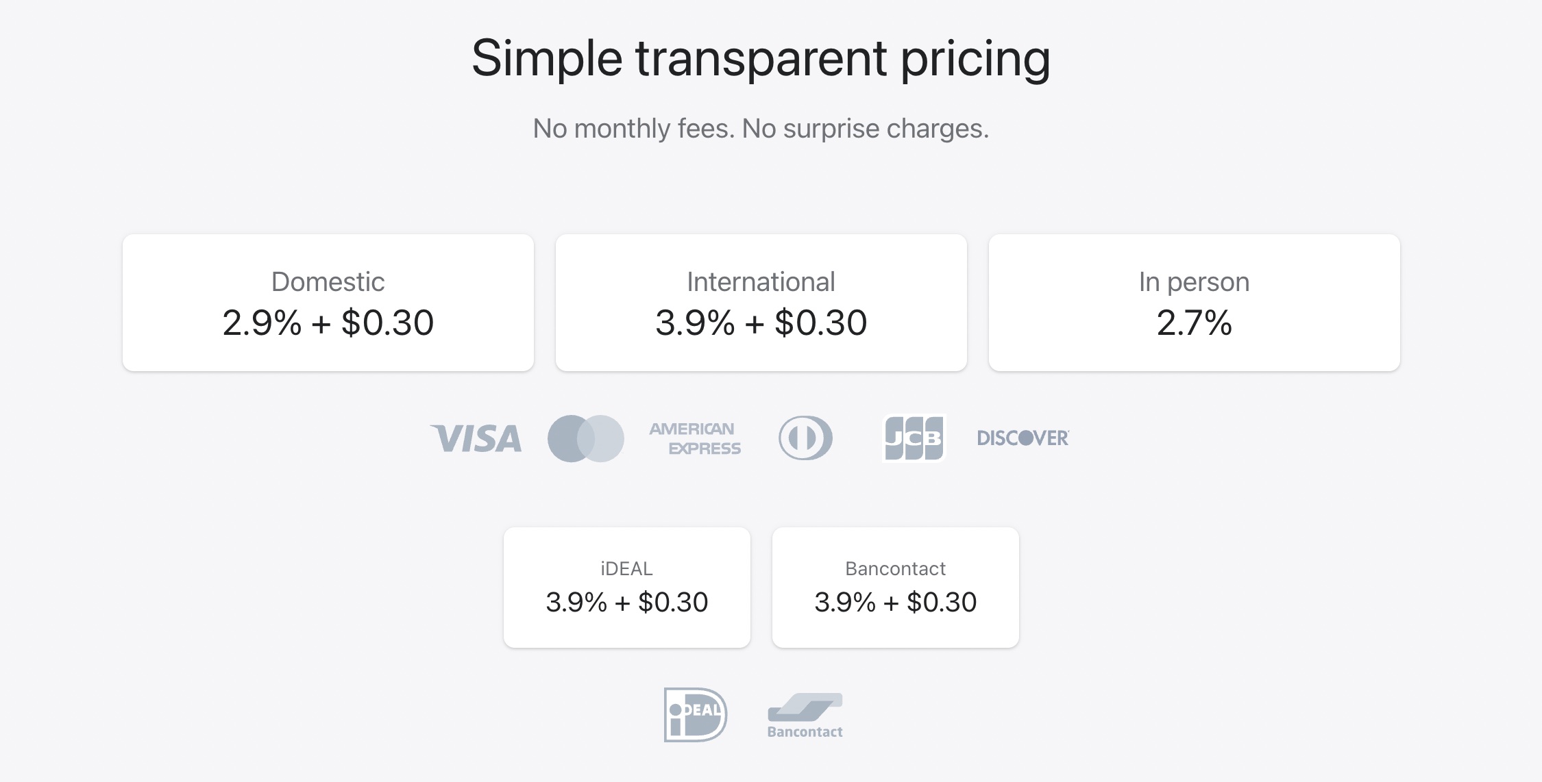 Shopify Payments transaction costs