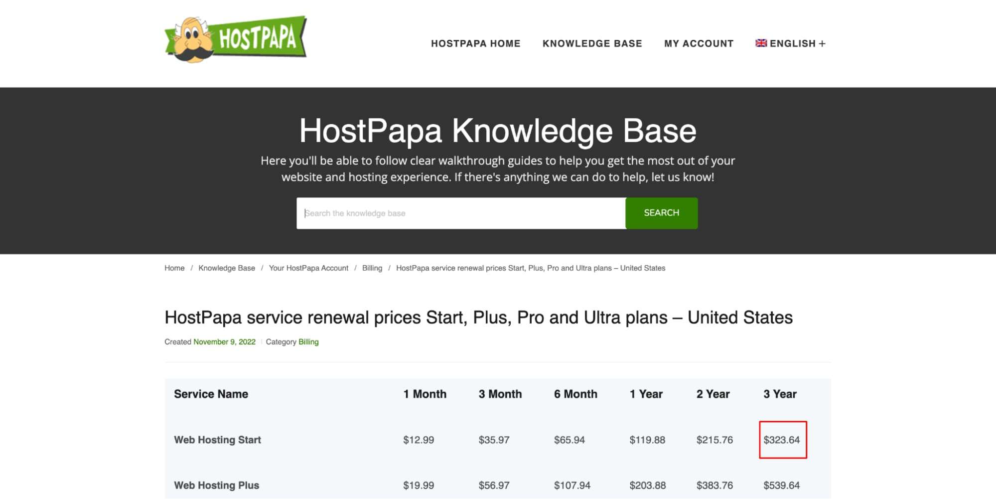 HostPapa’s knowledge base says the starter plan renewal pricing costs $323.64 annually (or $8.99/month) over a 36-month term.