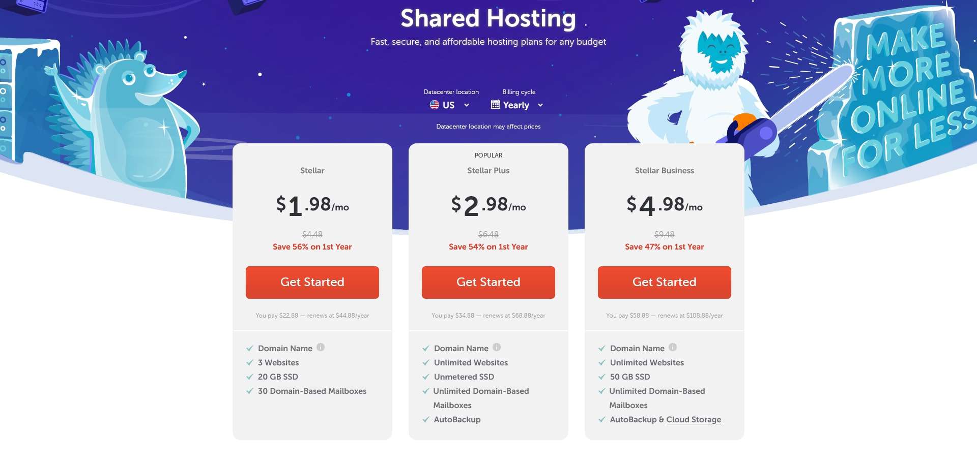 Namecheap’s shared hosting options.