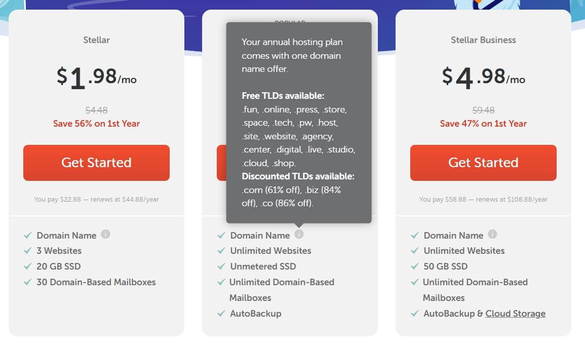 The free and discounted TLDs Namecheap offers with its premium shared hosting plans.