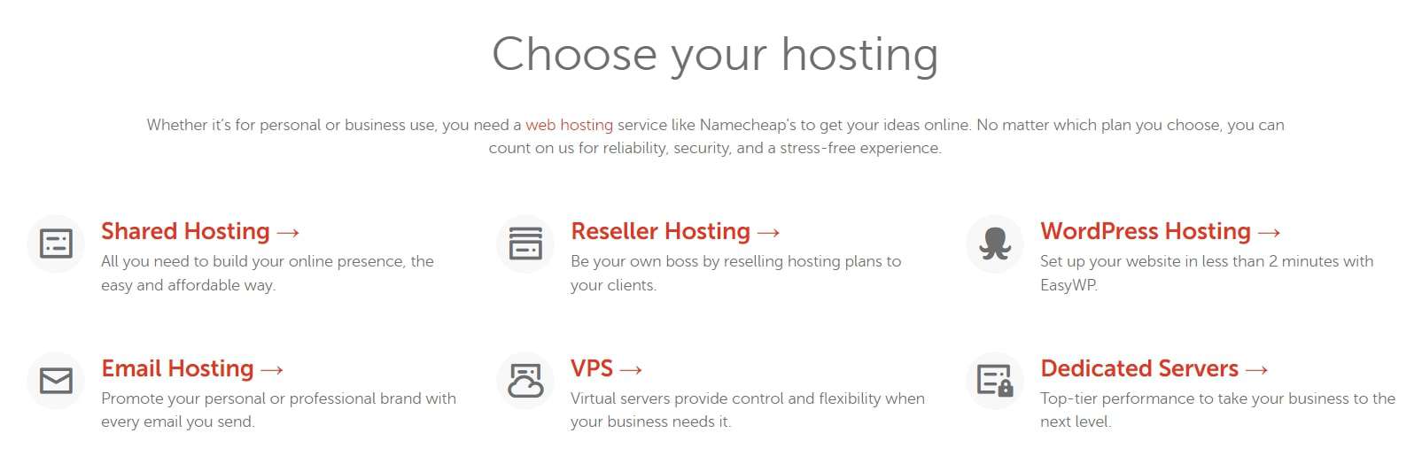 Namecheap’s hosting services, which include VPS hosting, reseller hosting, and managed WordPress.