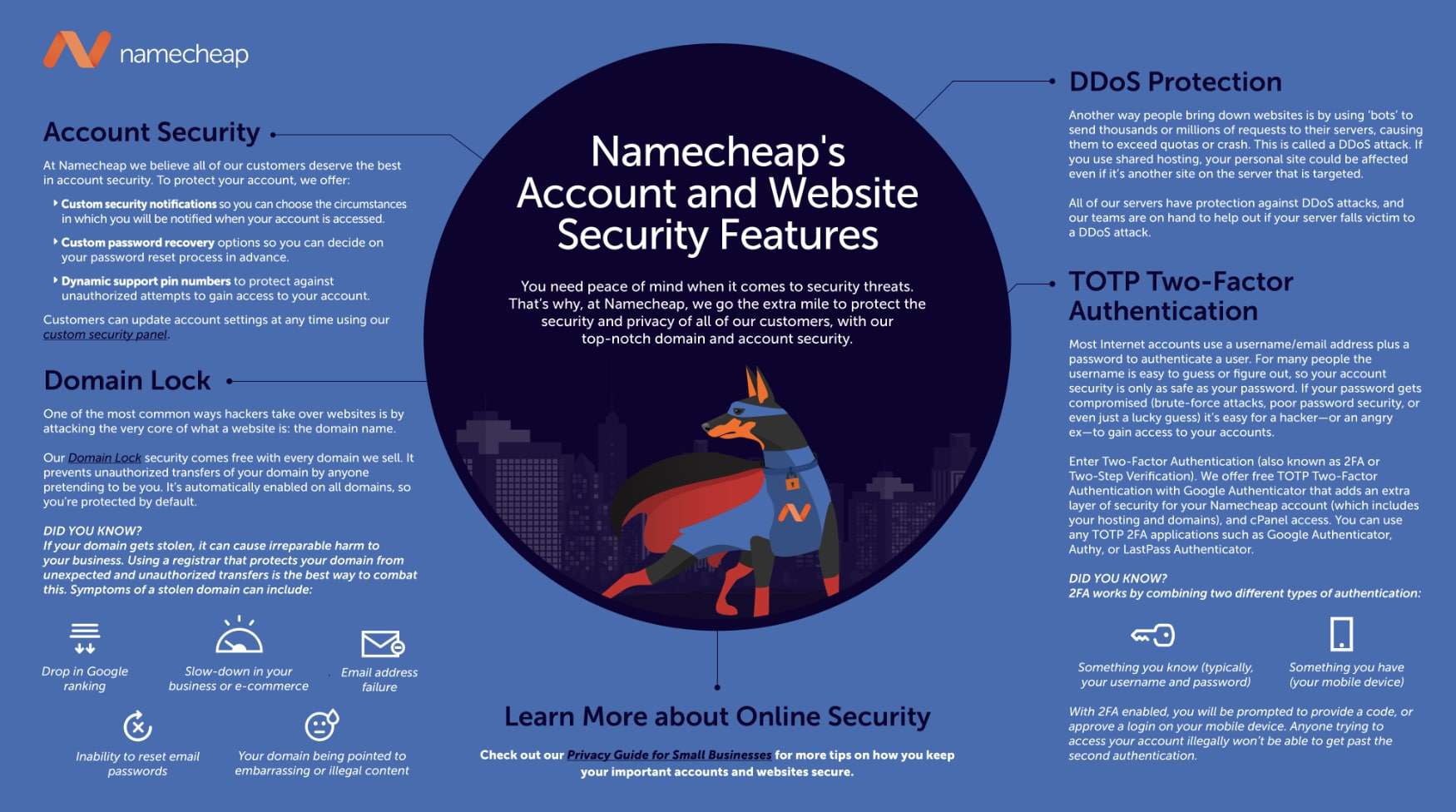 A comprehensive look at Namecheap’s security features