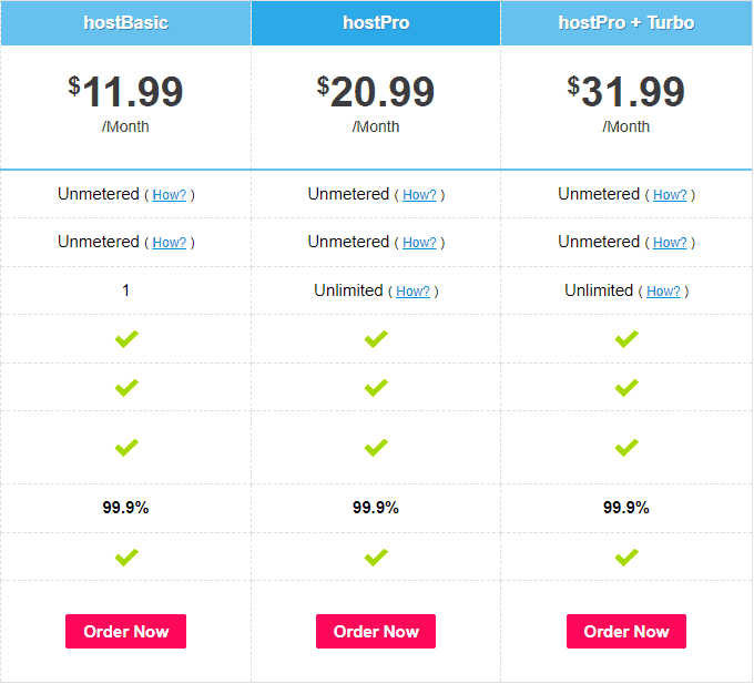 Site5’s shared hosting plans.