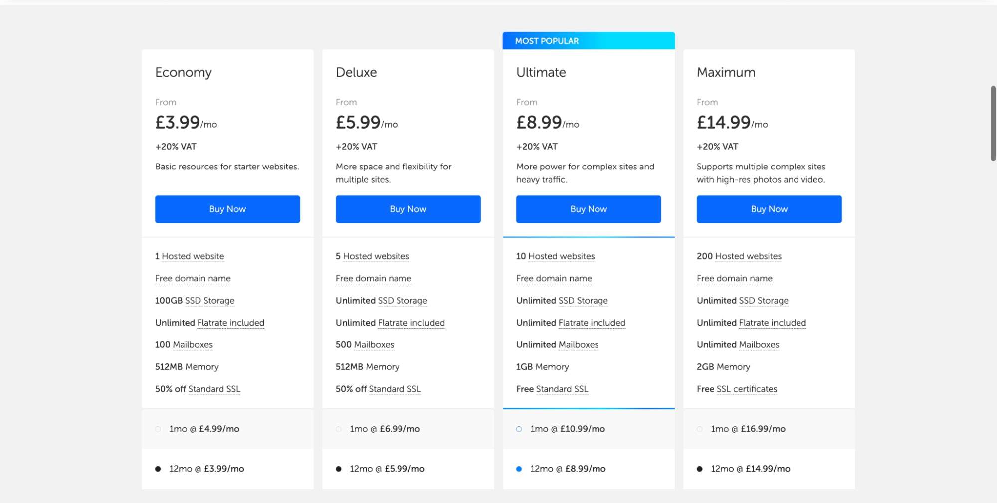 tsoHost’s annual pricing plans.