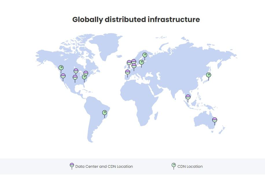 SiteGround’s data centers and CDN distribution around the globe.