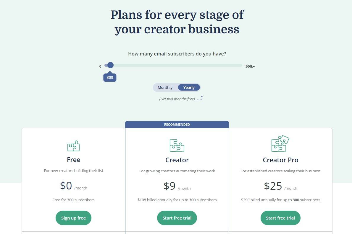 ConvertKit pricing plans