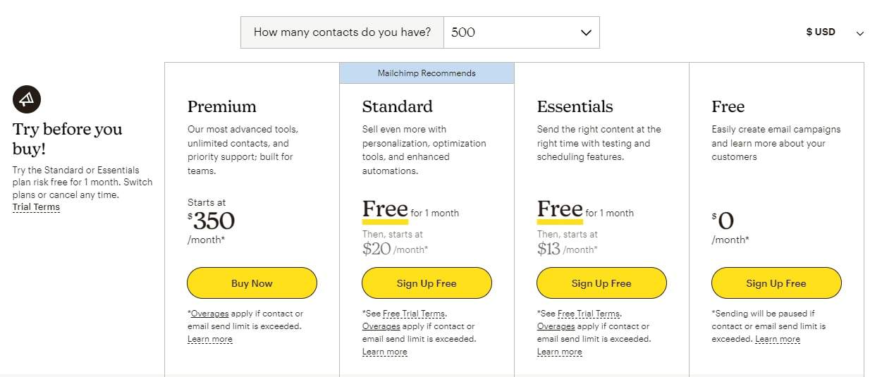 Mailchimp pricing