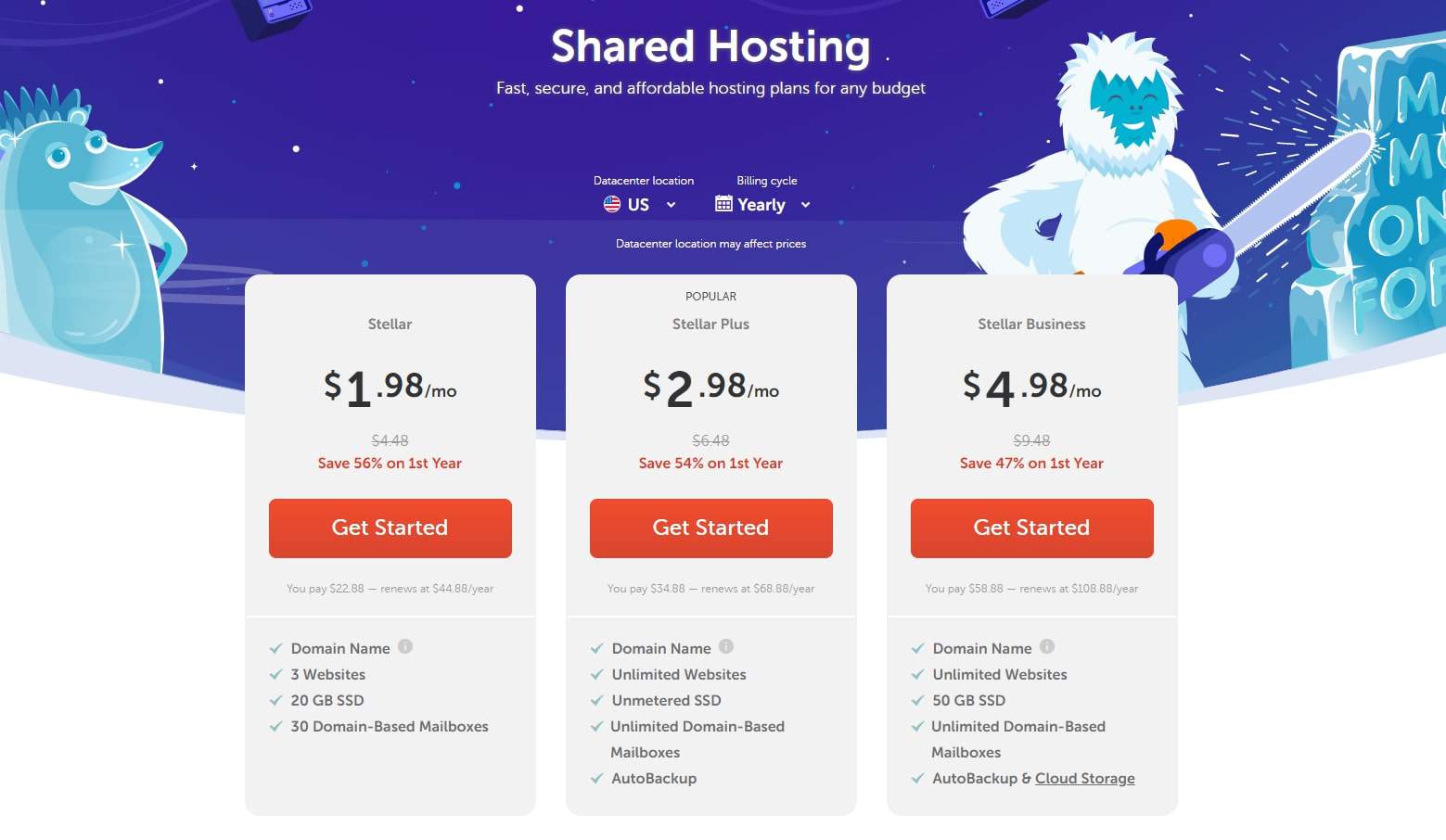Namecheap’s shared hosting plan prices.