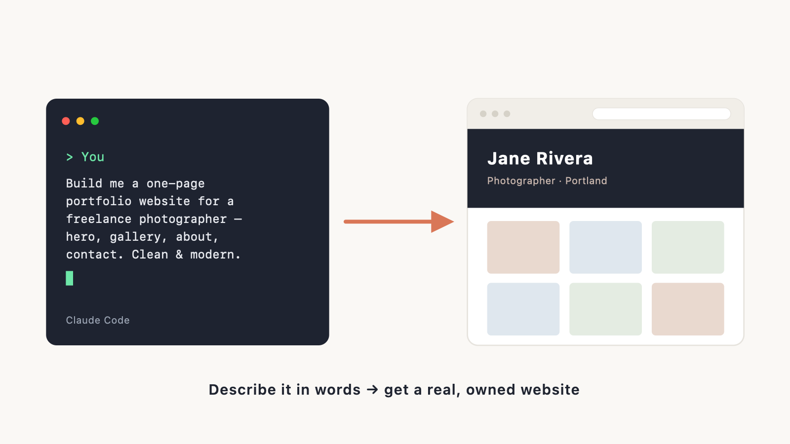 a split screen showing a plain-English prompt on the left ("build me a portfolio site") and the resulting live website on the right.