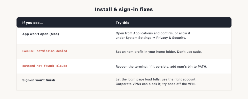 Claude Code Troubleshooting: Common Errors and How to Fix Them