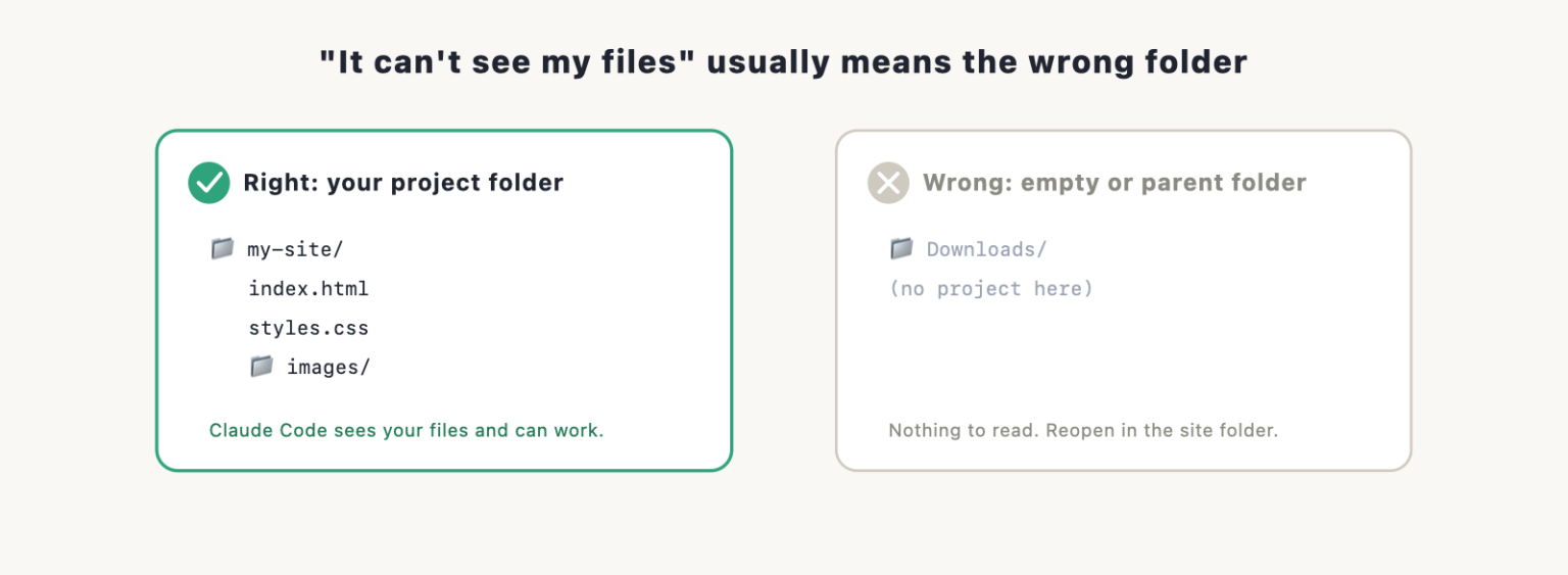 Claude Code Troubleshooting: Common Errors and How to Fix Them