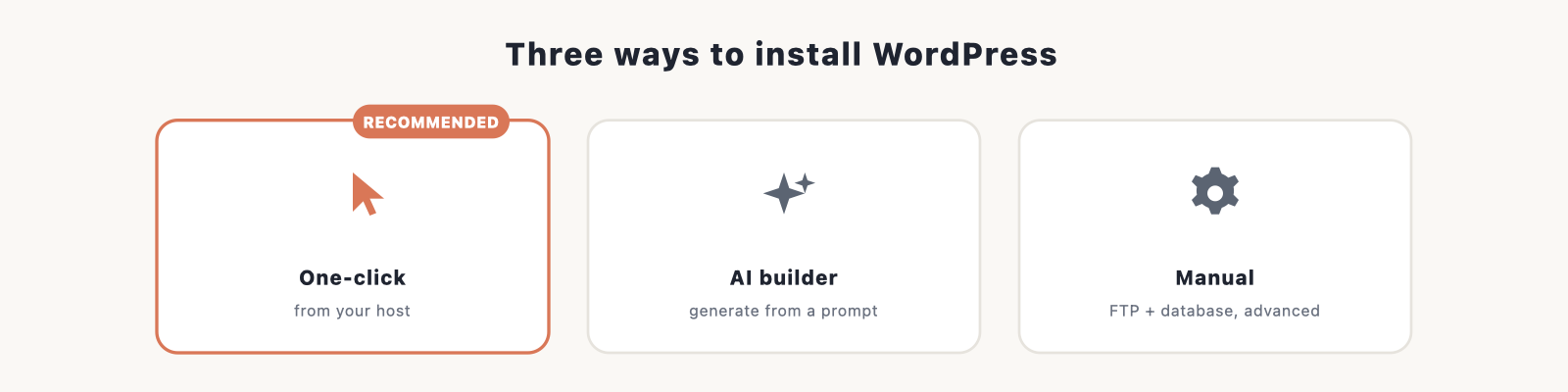 Three ways to install WordPress: a one-click install from your host (recommended), the host's AI website builder, or a manual FTP and database install for advanced users.