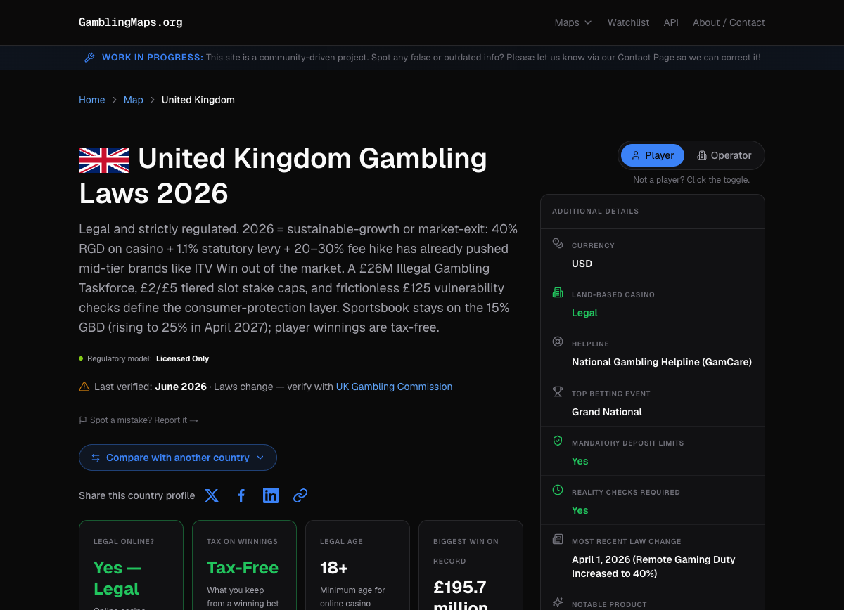> 🖼 IMAGE (real screenshot, file 04) — A country page (United Kingdom), showing status badges, taxes, and cited data.