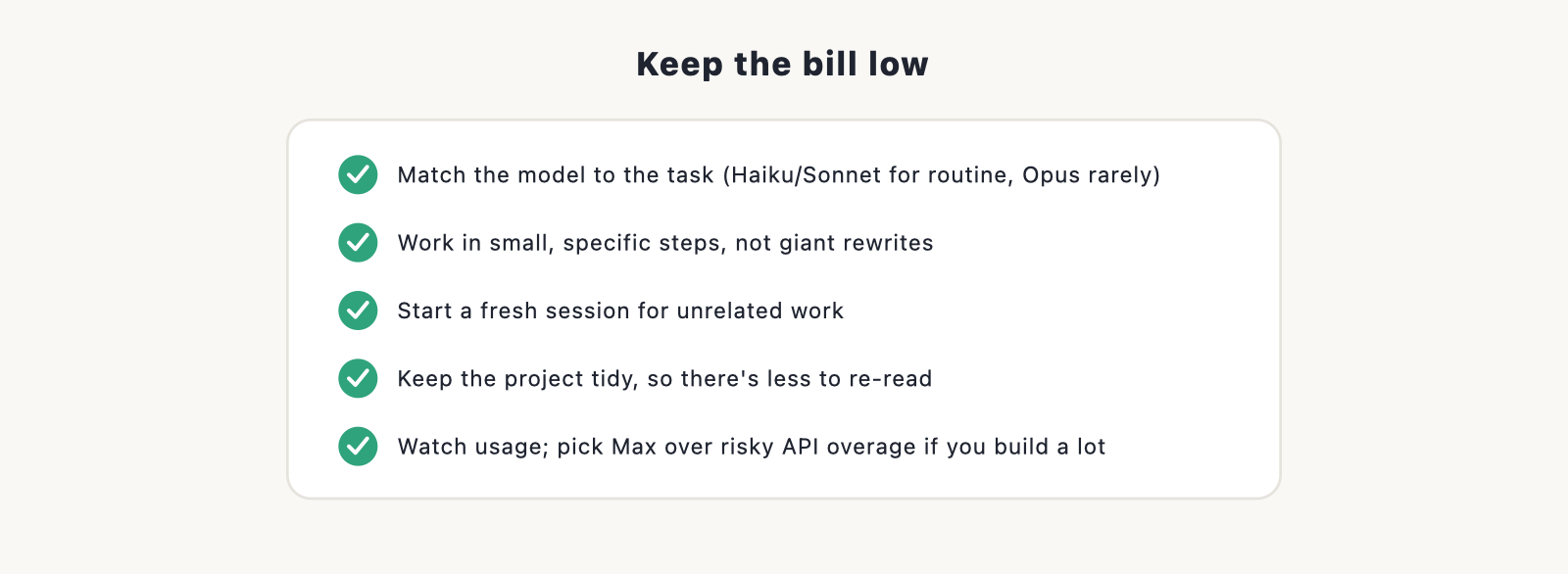 A short "cut your bill" checklist card: right model for the task, small steps, fresh sessions, tidy project, watch usage.