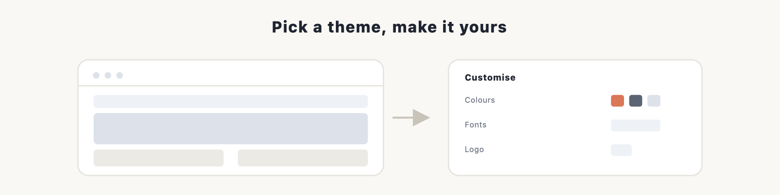 Pick a WordPress theme, then customise its colours, fonts, and logo to make it yours.