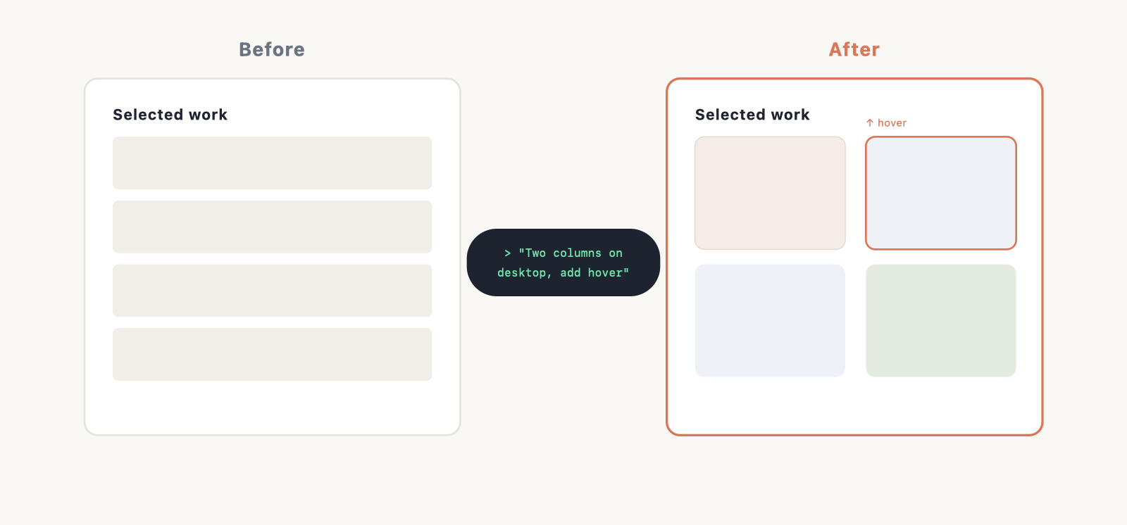 a plain stacked list, then a clean two-column card grid with hover state.