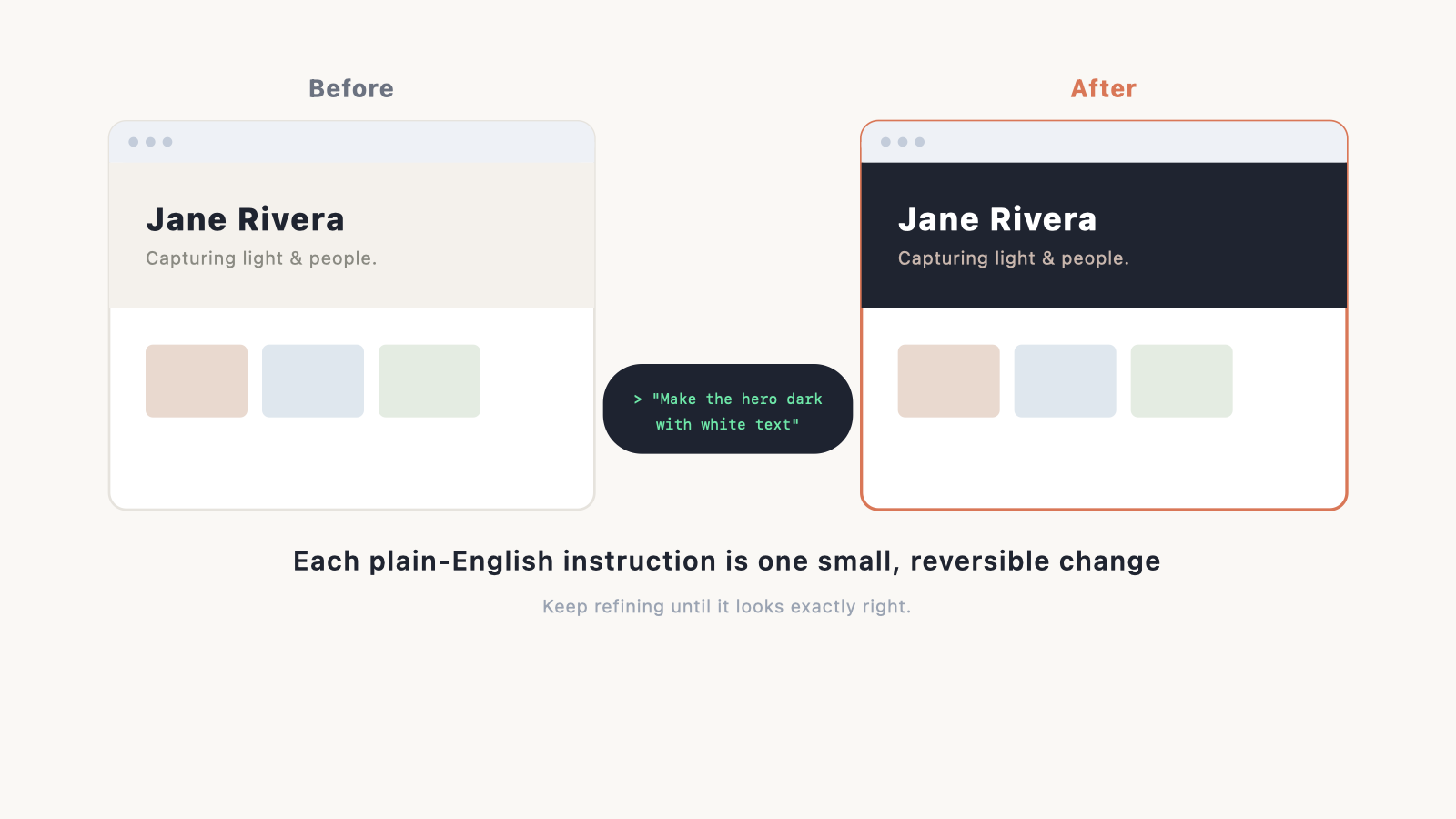 A before/after pair showing the same page across two iterations, to make the "refine by conversation" loop tangible.