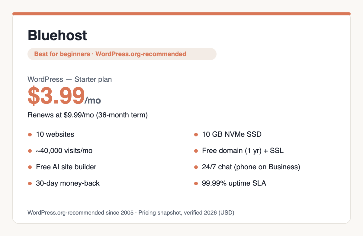 Bluehost WordPress hosting Starter plan pricing