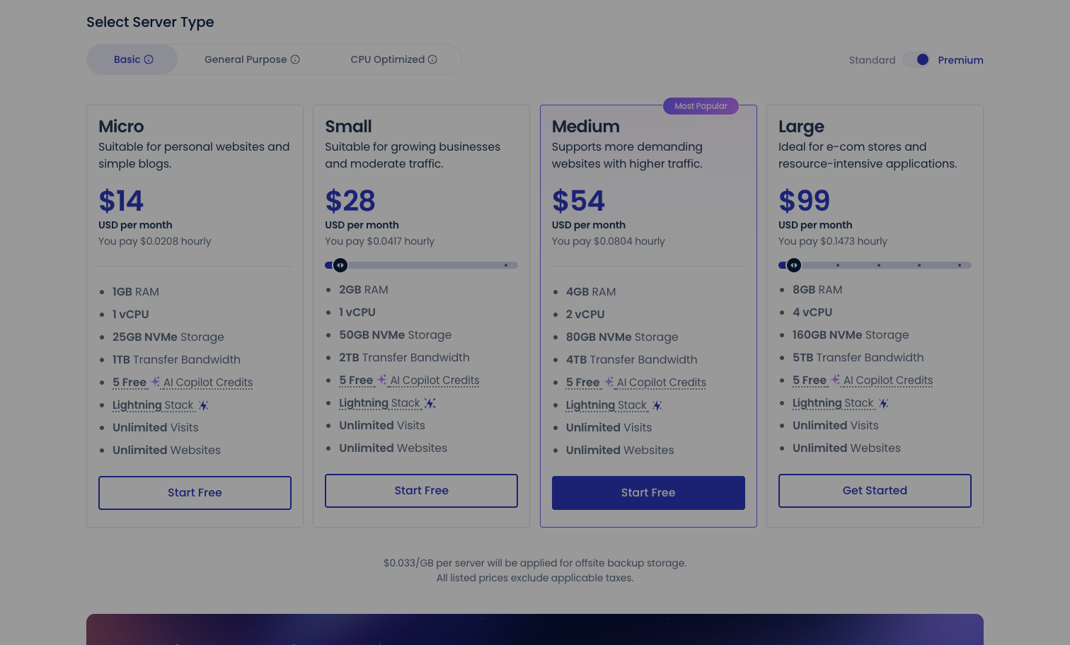 Cloudways managed cloud hosting pricing
