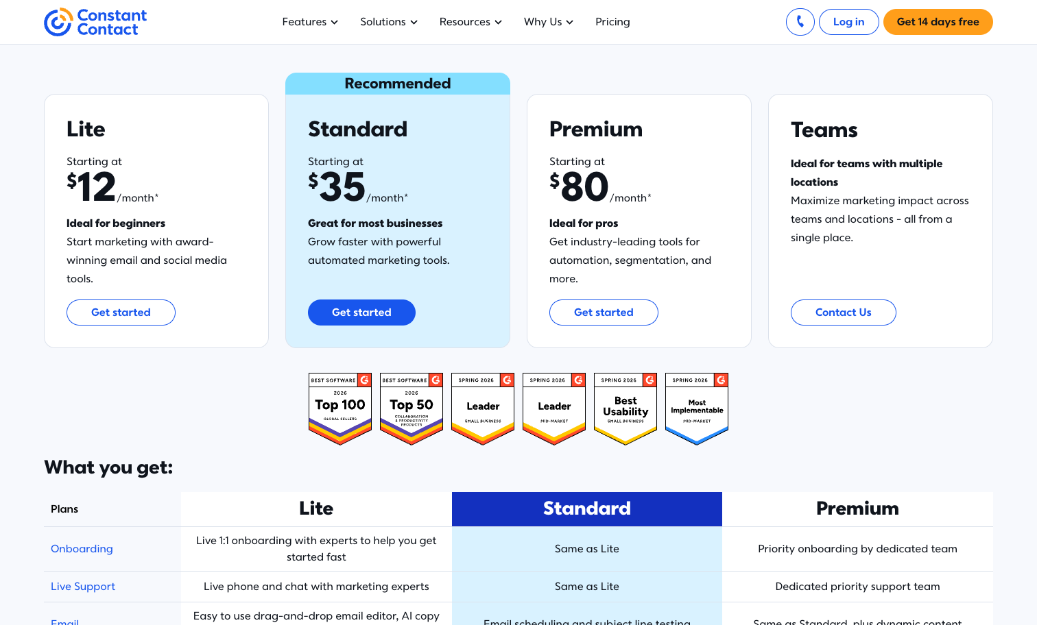 Constant Contact pricing plans
