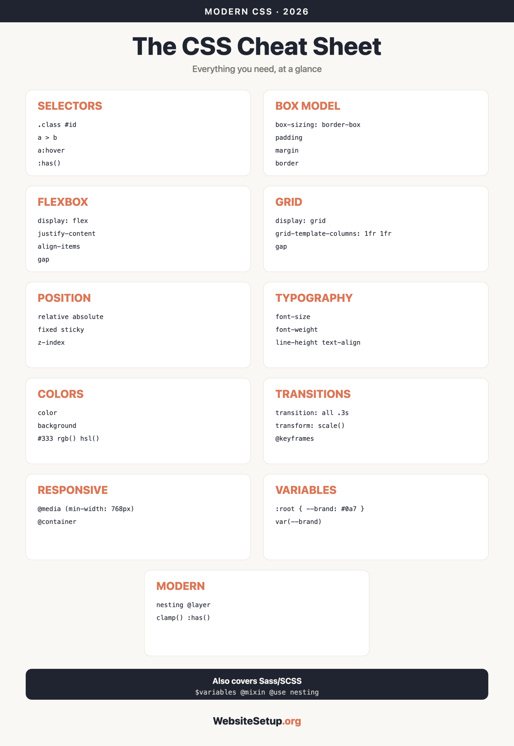 CSS cheat sheet infographic: selectors, box model, flexbox, grid, positioning, typography, colors, transitions, responsive, variables and modern CSS
