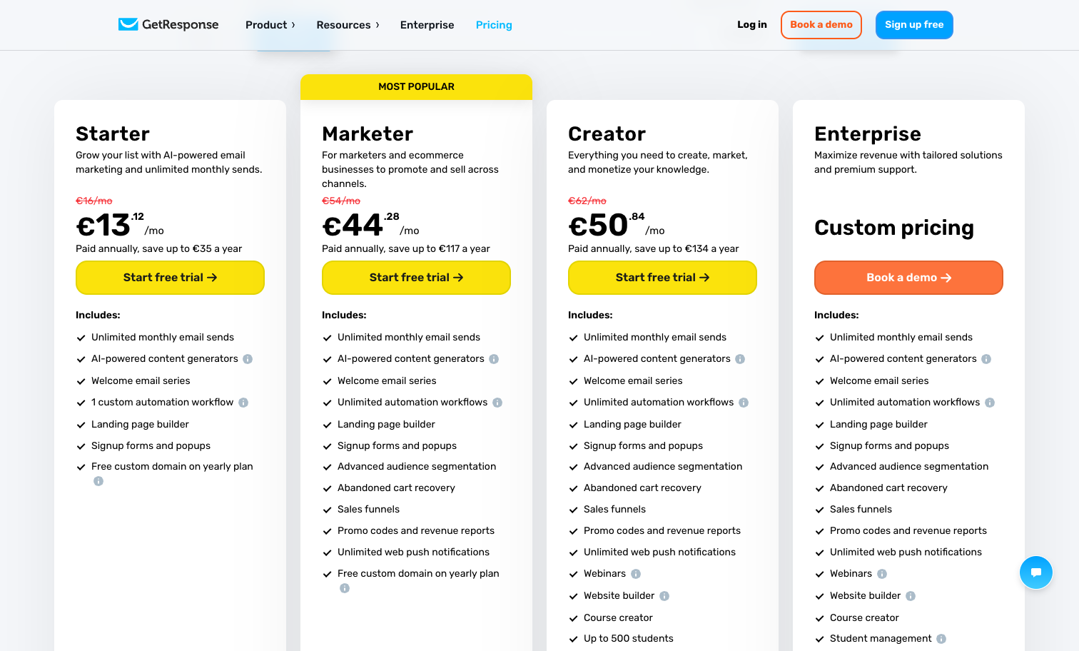 GetResponse pricing plans