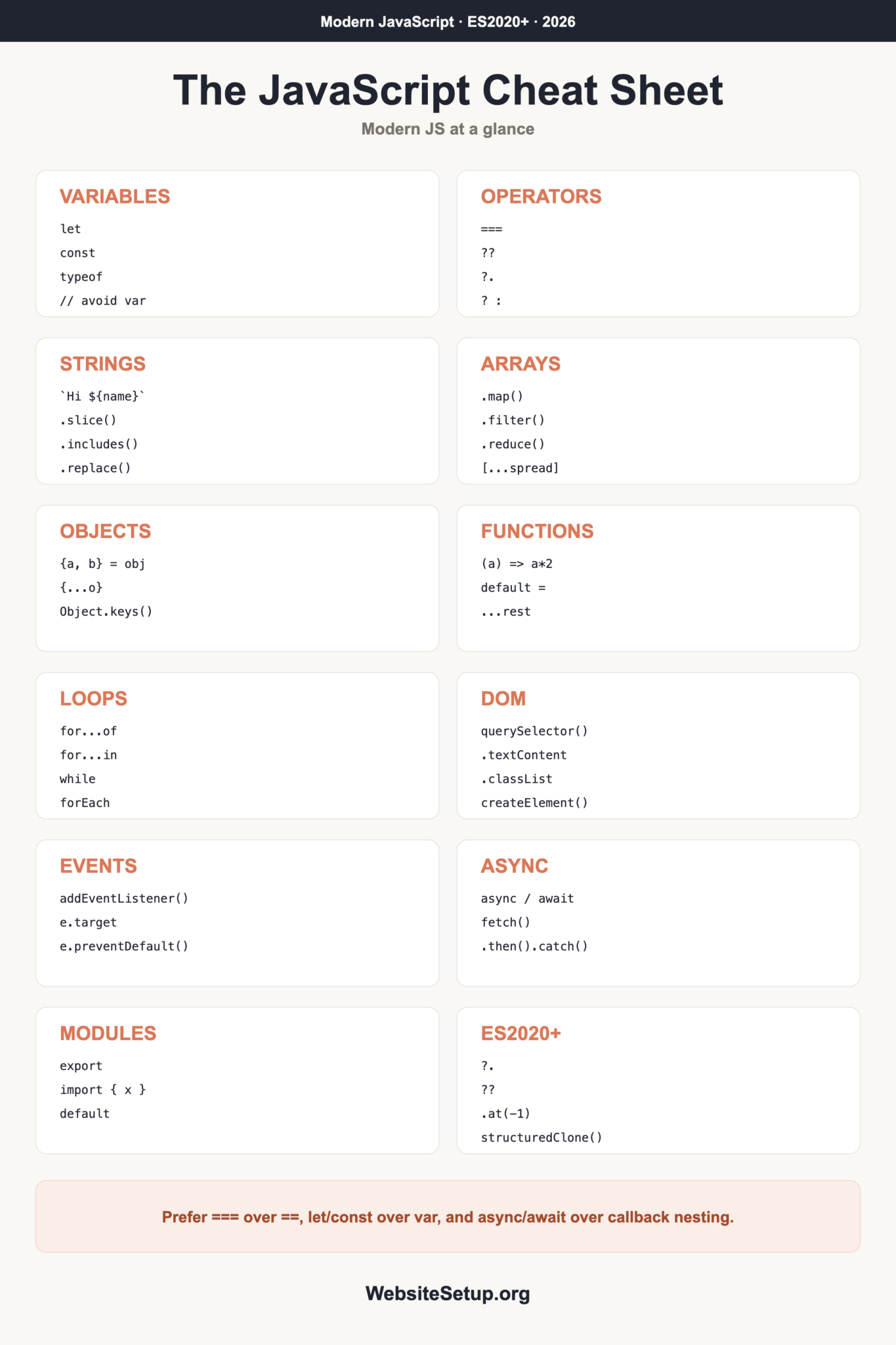 Javascript Cheat Sheet in PDF (2026) | WebsiteSetup