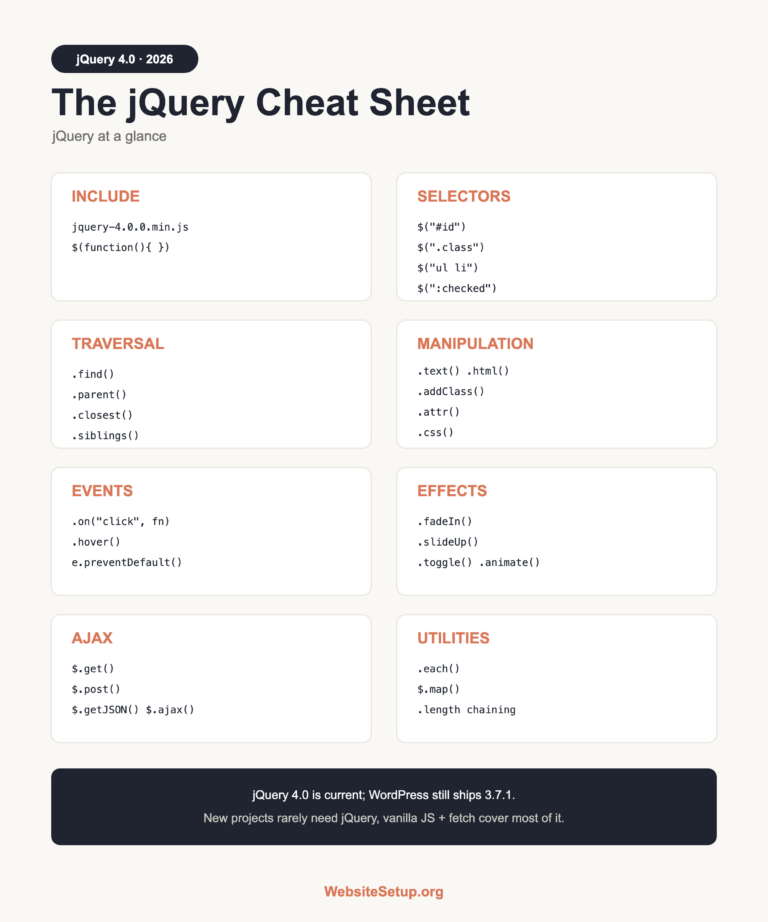 jQuery Cheat Sheet (.pdf included) - Updated 2026