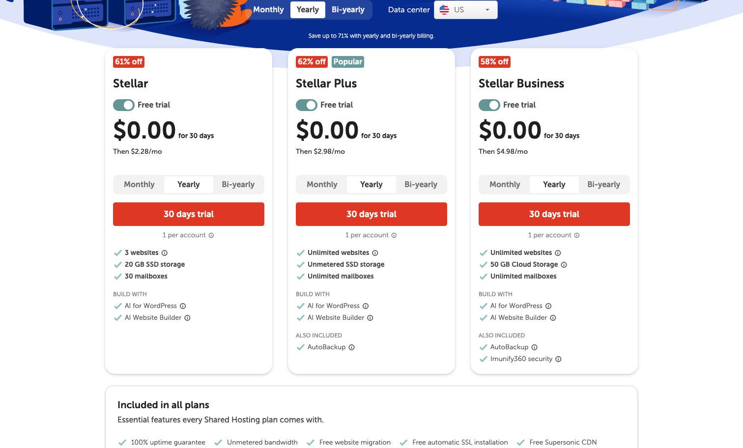 Namecheap shared hosting plans and pricing