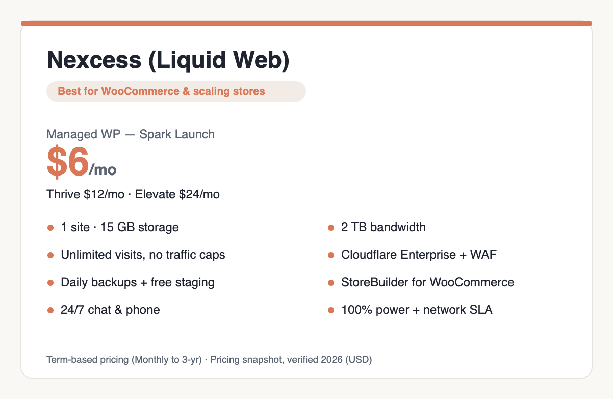 Nexcess Liquid Web managed WordPress hosting Spark plans and pricing