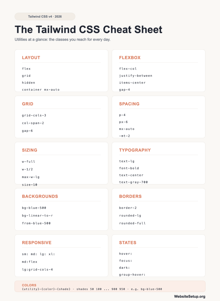 Tailwind CSS Cheat Sheet for v4 (Classes + Setup)