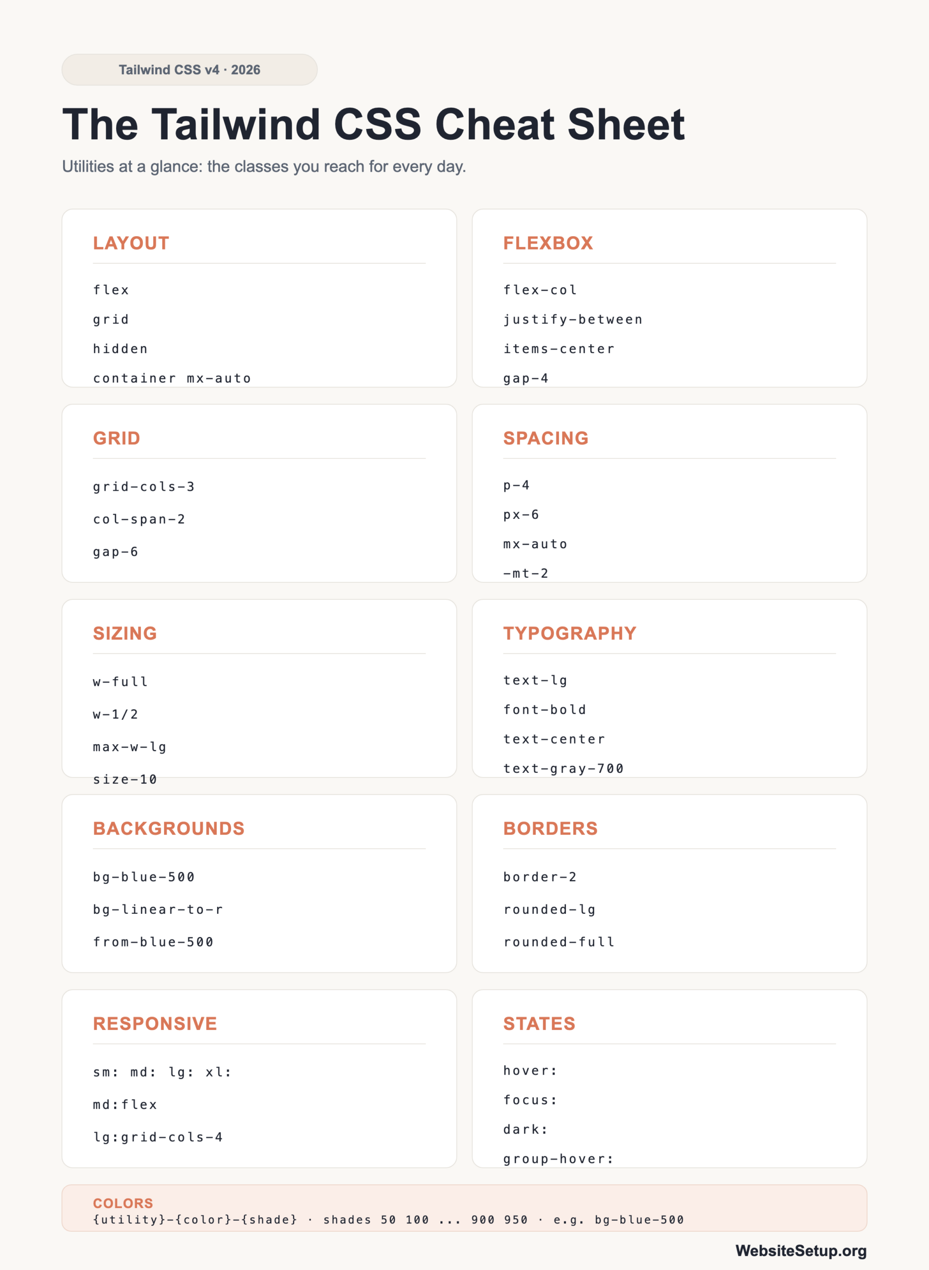 Tailwind CSS cheat sheet infographic: layout, flexbox, grid, spacing, sizing, typography, backgrounds, borders, responsive and state utility classes